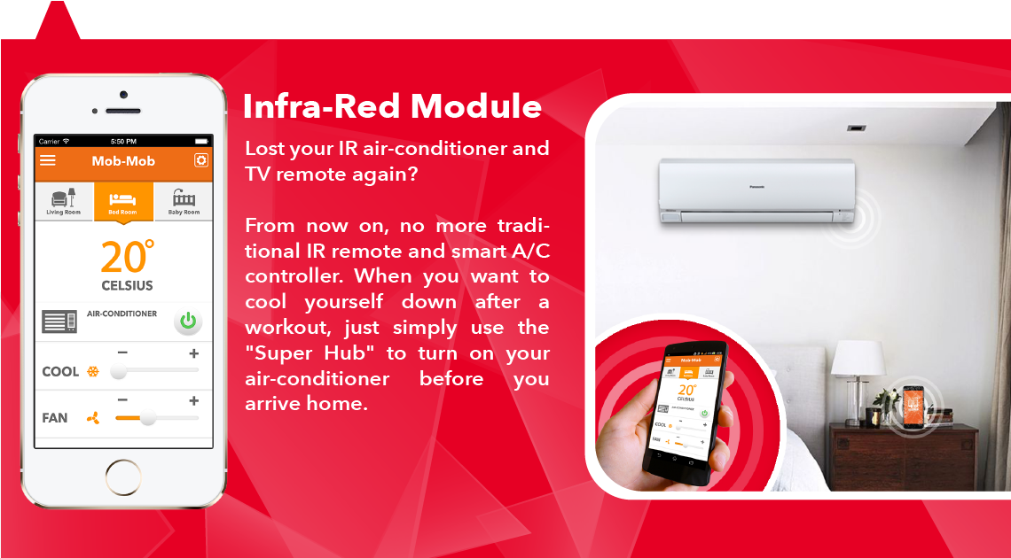 IR Module Page